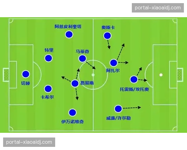 孔特成国安唯一亮点 防守后腰被犯规16次凸显战术价值 孔特成国安唯一亮点 防守后腰被犯规16次凸显战术价值